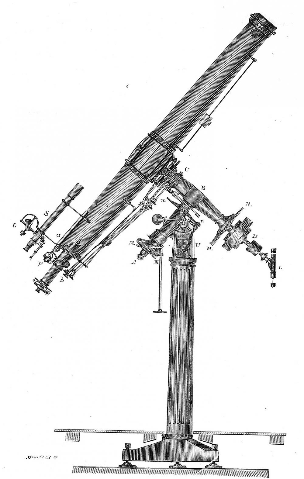 6-inch refractor, made by Merz of Munich, in O&rsq