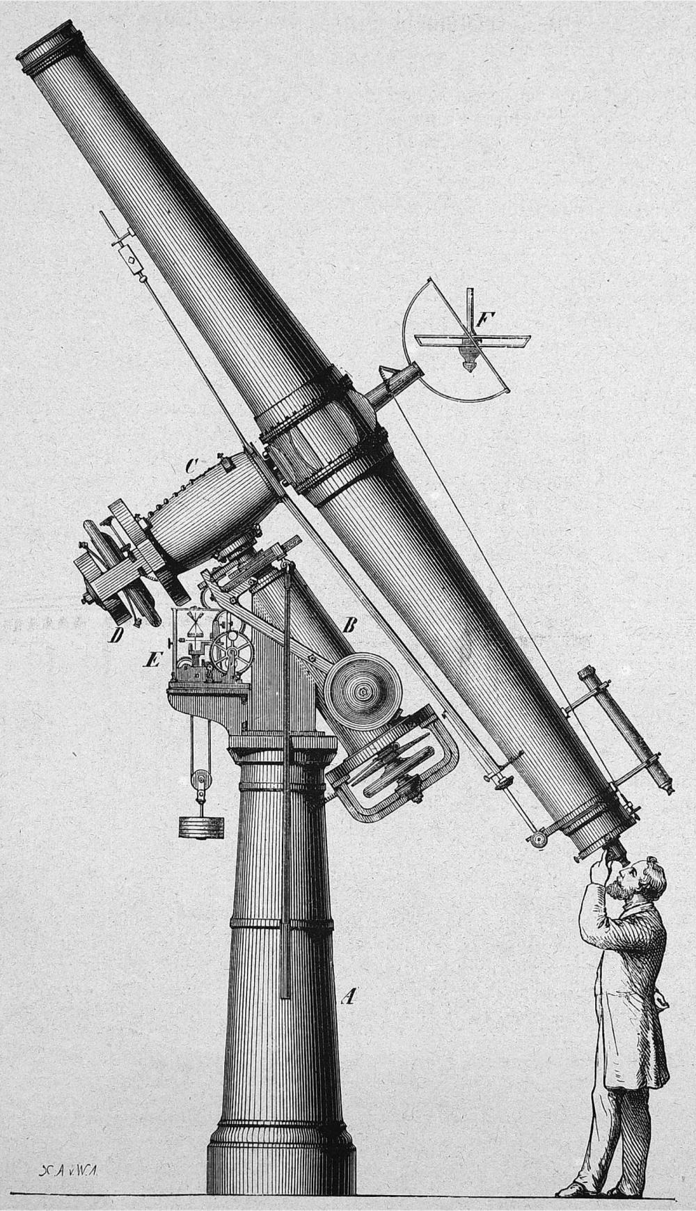Large Bothkamp 29-cm-Refractor, made by Schrö