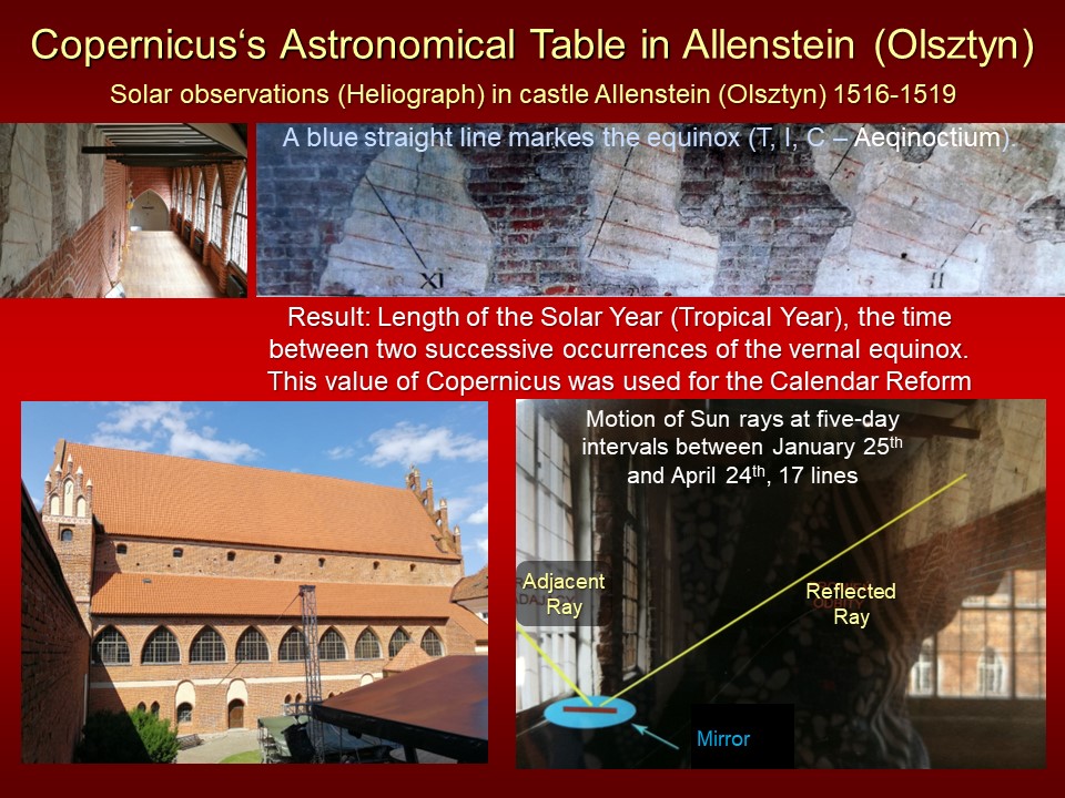 Heliograph (Copernicus’ Astronomical Table), 151