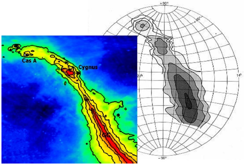 <em>Right:</em> The first radio map of the Milky W